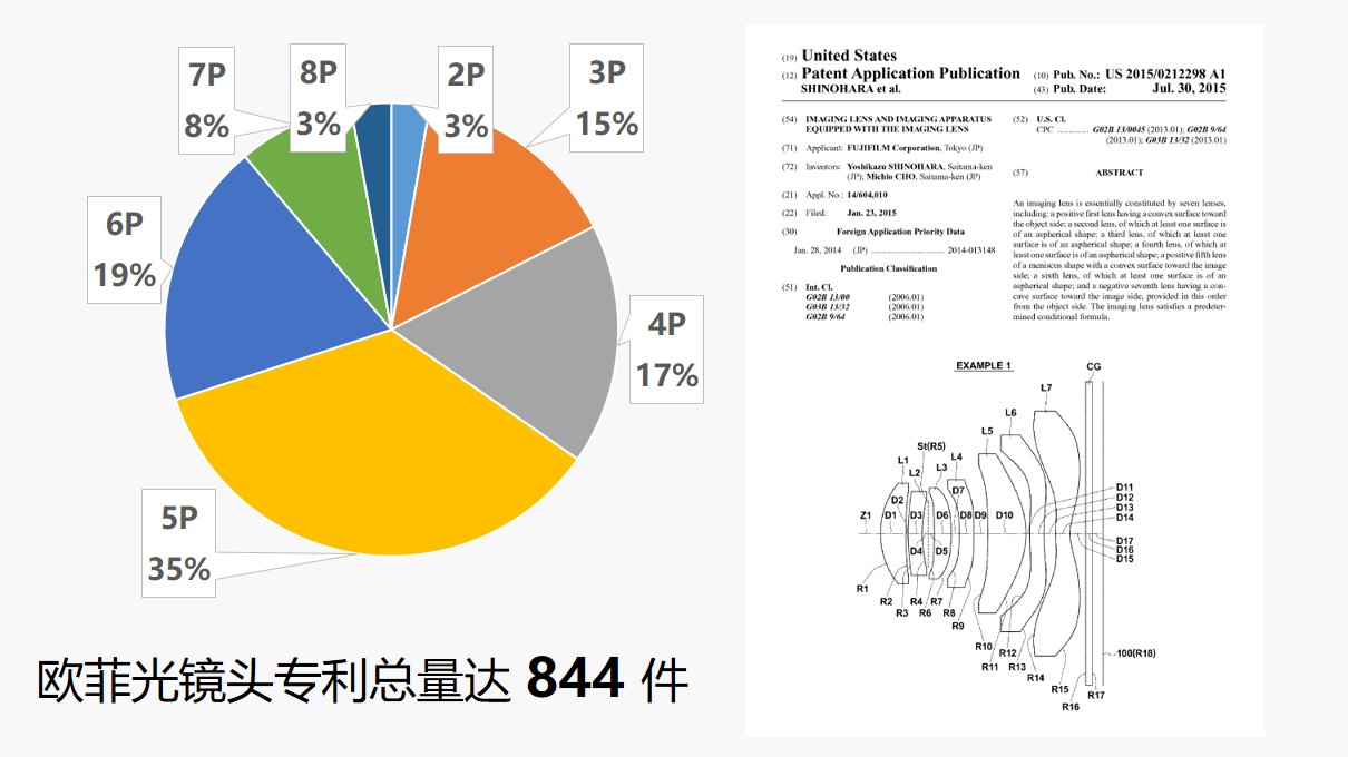 尊龙人生就是博Z6「中国区」首页官网