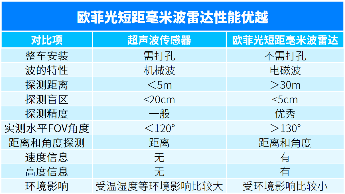 尊龙人生就是博Z6「中国区」首页官网