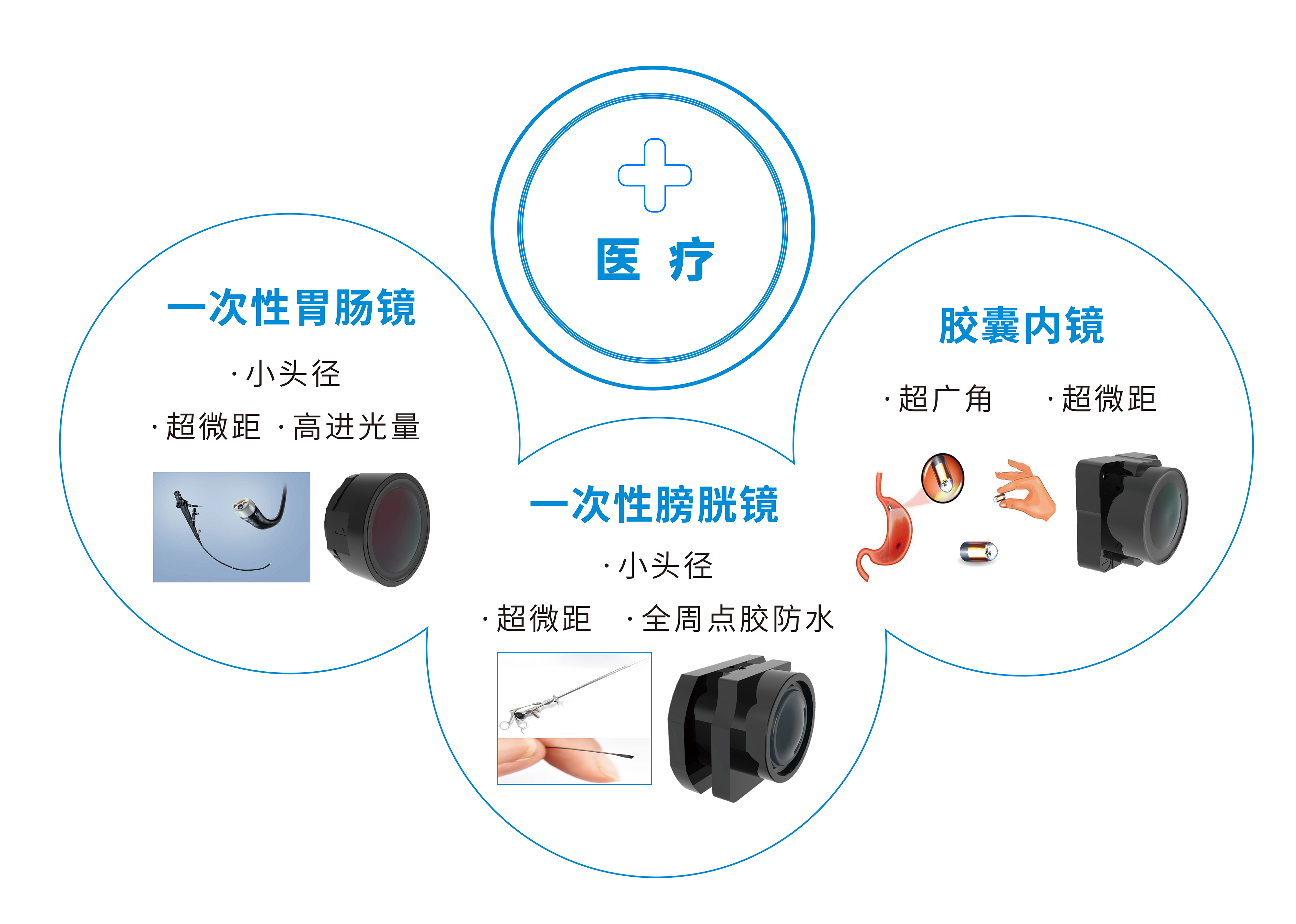 20240417144323_97657 尊龙人生就是博Z6「中国区」首页官网