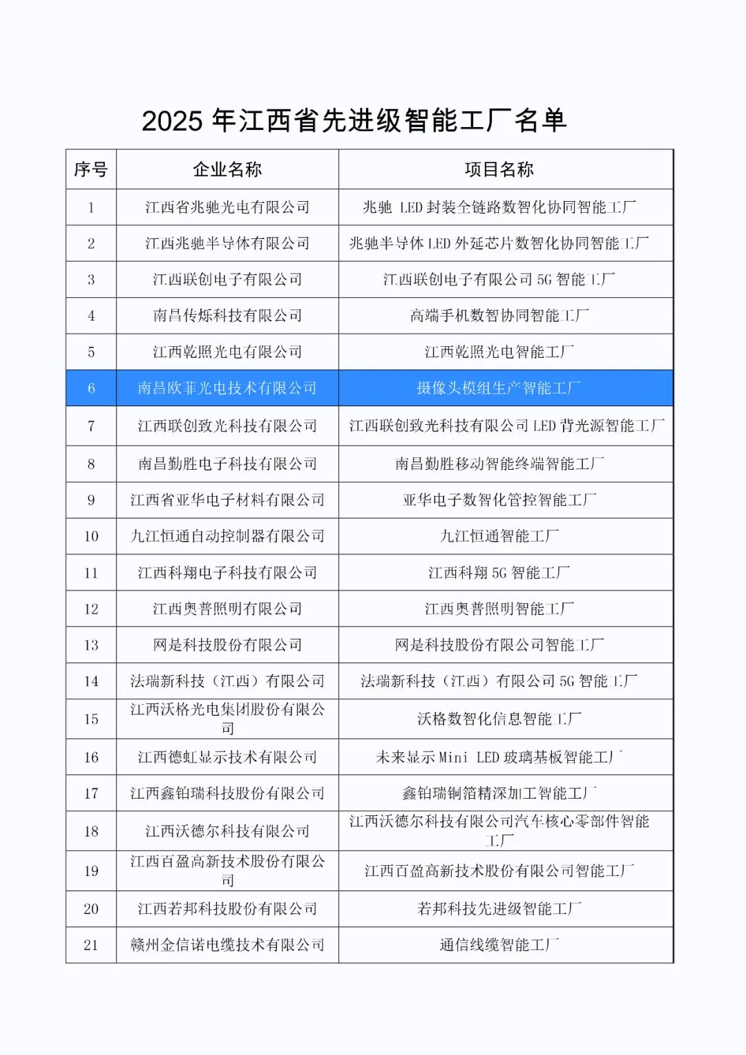 尊龙人生就是博Z6「中国区」首页官网