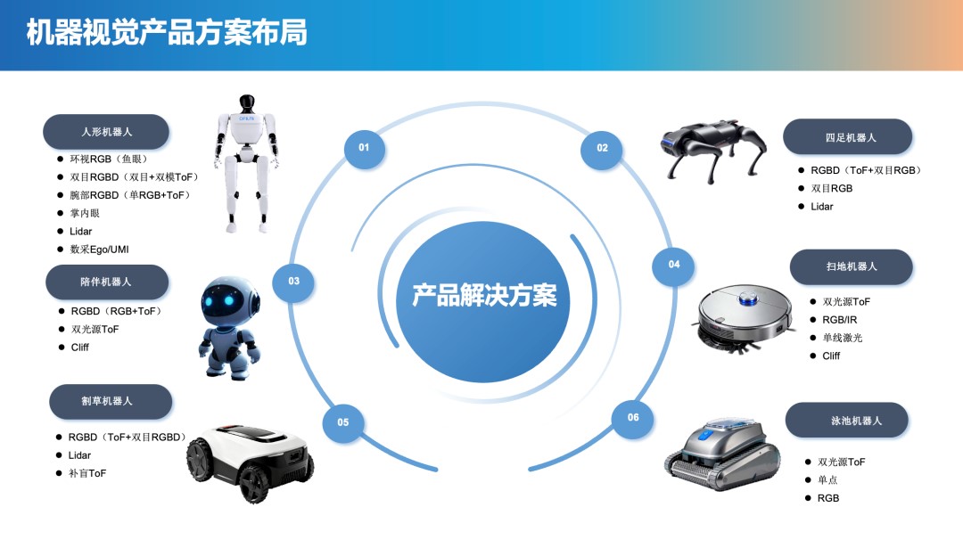 尊龙人生就是博Z6「中国区」首页官网